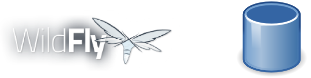 Add Datasource to JBoss Wildfly using JBoss CLI